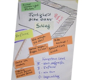 Der Notfall-Koffer: Schlagfertig ohne Schlagen