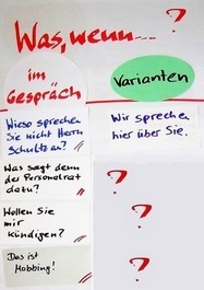 Eventualitäten, wenn Sie Trennungen ansprechen: Be prepared! Bereiten Sie Antworten vor, die zum Ziel hin führen.