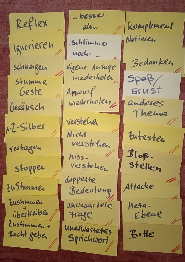 Schlagfertigkeit Methoden