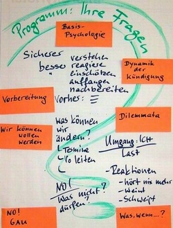 Workshop für professionelle Trennungen: Ihre Fragen sind Agenda 