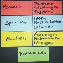 meckern-spinnen-machen